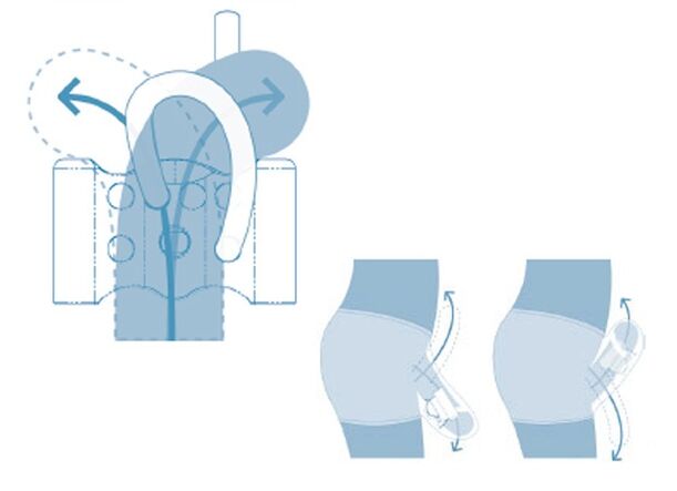pusaudžu reproduktīvā sistēma